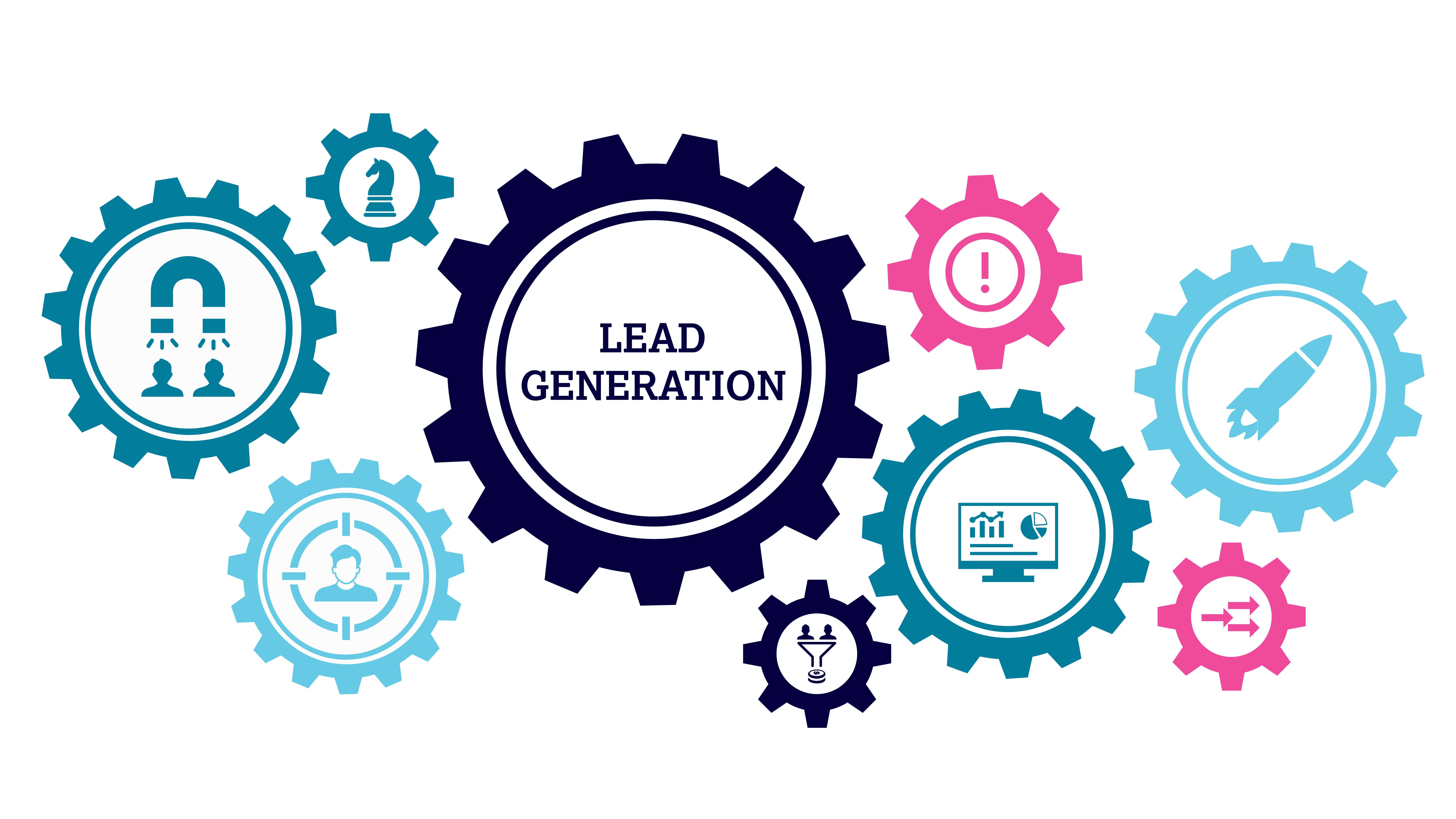 lead generation